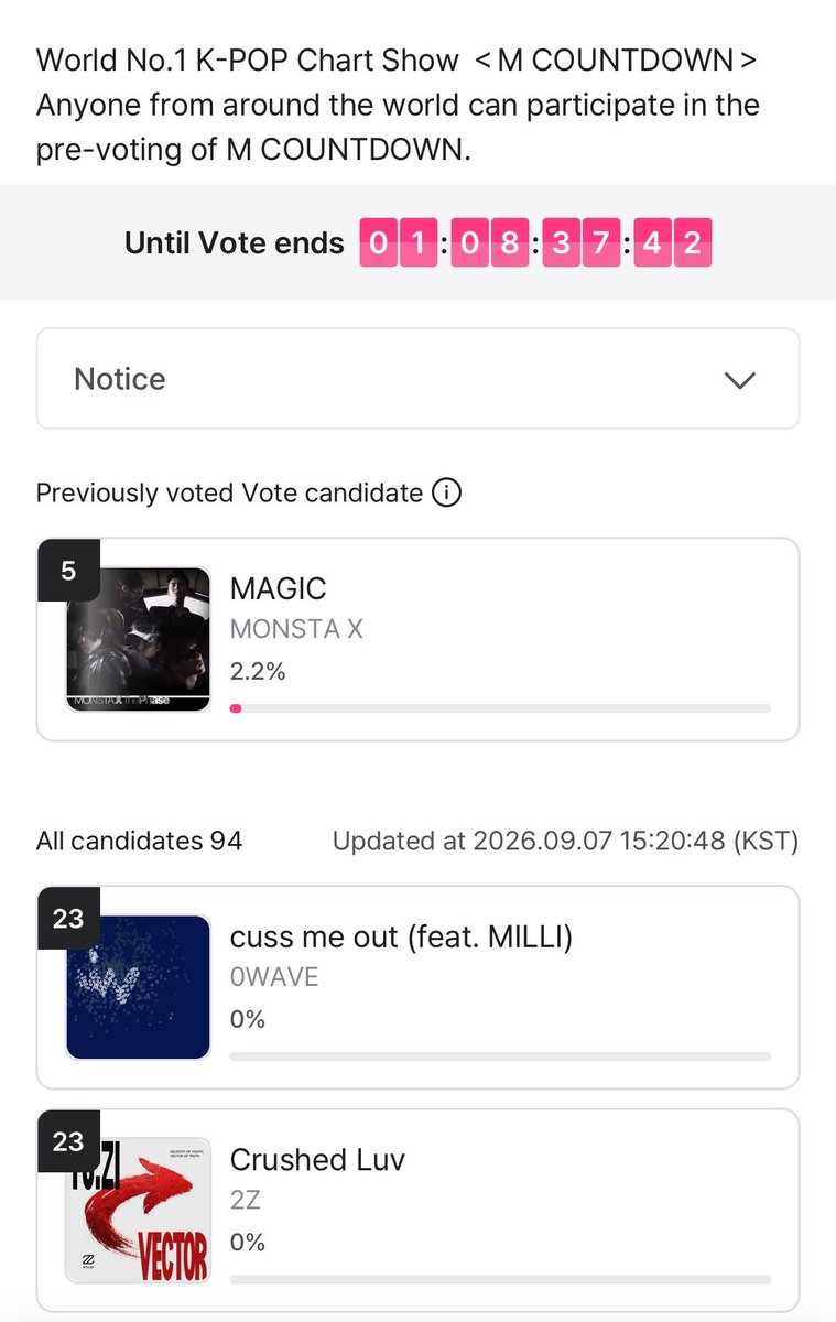 reachingminhyuk's tweet photo. #intinyadeh MONSTA X MAGIC Voting Edition (UPDATE)

★ Music Bank Pre-Vote
- Apk : COOGOONG
- How : Download the app - Collect Hearts (watch ads/buy) - Vote (up to 500 votes/session)
- Vote Ends : 2026.09.09
- Current Ranking : #1

★ MCountdown Pre-Vote
- Apk : MNET+
- How : Download the app - Watch ads - Vote (max 5 votes/day)
- Vote Ends : 2026.09.08
- Current Rangking : #5

★ INKIGAYO Pre-Vote
- Apk : LiNC
- How : Download the app - Collect Fan Point (watch ads/buy) - Vote (10 votes/day)
- Vote Ends : 2026.09.11
- Current Rangking : #3

☆ don't forget to keep streaming the mv!!!

#MONSTAX #MONSTA_X
#ThePhase
#MAGIC