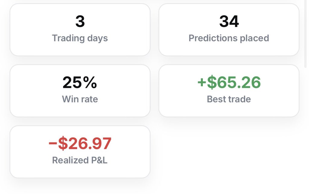 Desmond_defi's tweet photo. Prediction markets.🙂 https://t.co/9IJlp7ArN6