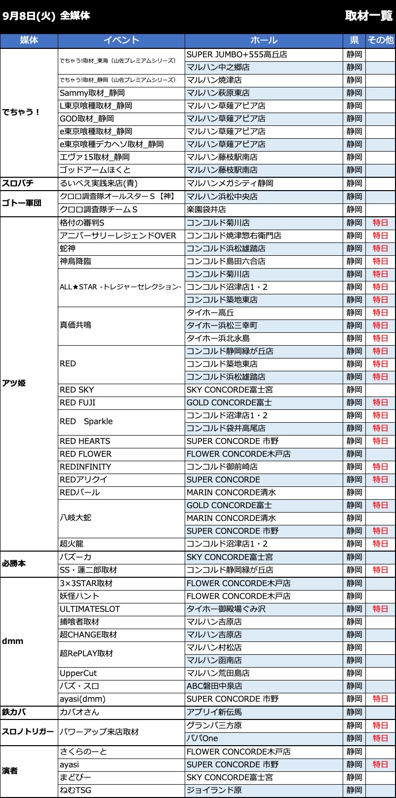 ララビギン　46冊まとめ売り　バラ売り可⭕️（❌印はすでに売却済み） 晒屋の晒マン on X: 