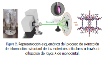 RSEQUIMICA tweet picture