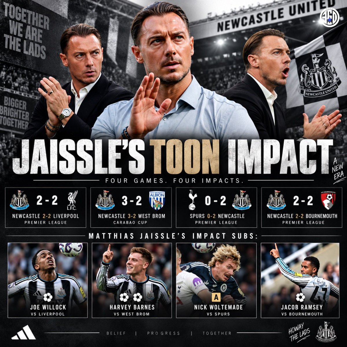 NUFC360's tweet photo. 💪 Matthias Jaissle’s impact at Newcastle has seen him stay unbeaten in his first 4 competitive games whilst his subs in each game having a near instant and positive impact.

#NUFC https://t.co/QBjORDVAFj