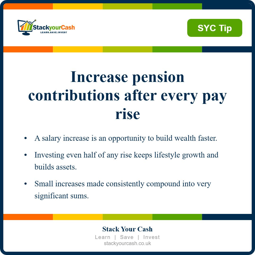 Stack_Your_Cash's tweet photo. Increase pension contributions after every pay rise 📈

Investing even half of any pay rise keeps lifestyle growth and builds assets. Small increases made consistently compound into very significant sums.

#UKPensions #PersonalFinance #StackYourCash https://t.co/WtKy0mhvR5