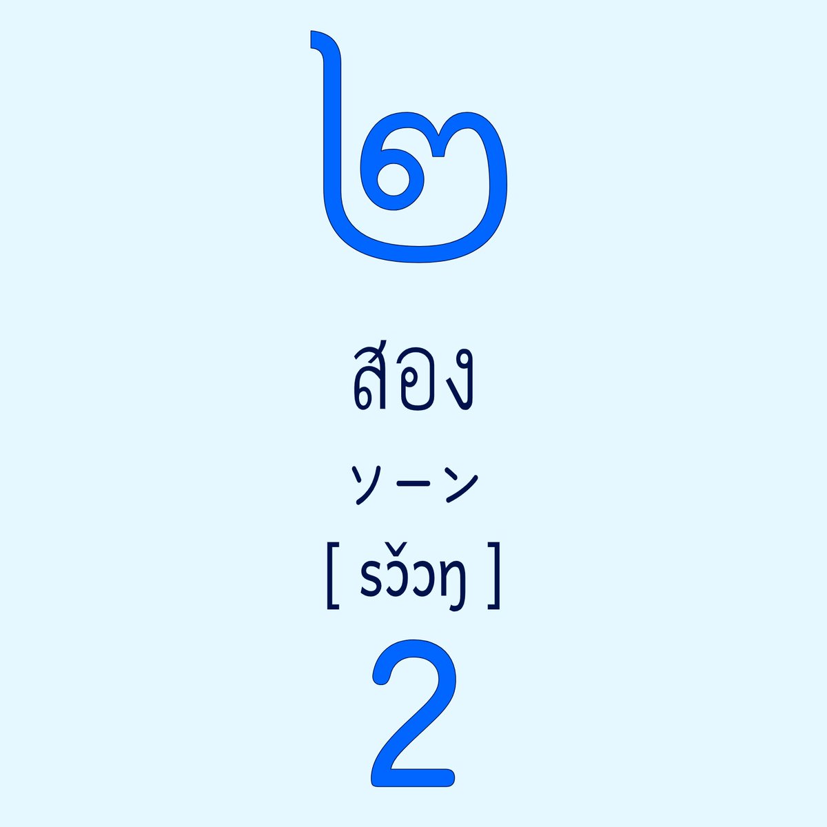 RdmTHbotJp's tweet photo. タイ時間（GMT+7）

「タイ文字ランダム学習帳」
iOS
https://t.co/vheKc3Ji4I
Andoroid
https://t.co/oBZDKlhjqc
#タイ語 #タイ文字 https://t.co/qIOHGt2DQT
