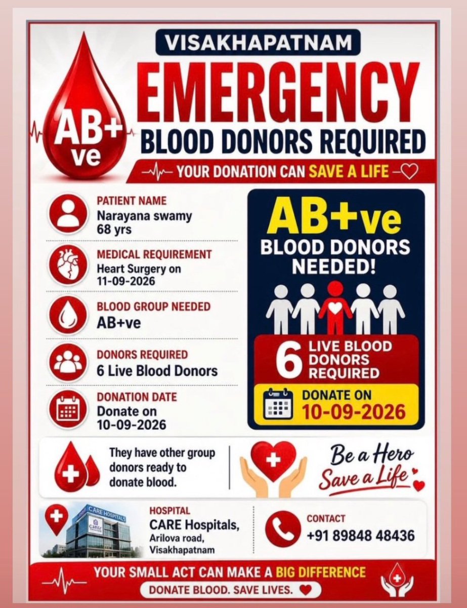 ParmeshHotstuff's tweet photo. #AndhraPradesh #Helping
@BloodDonorsIn https://t.co/qSERC6h60E