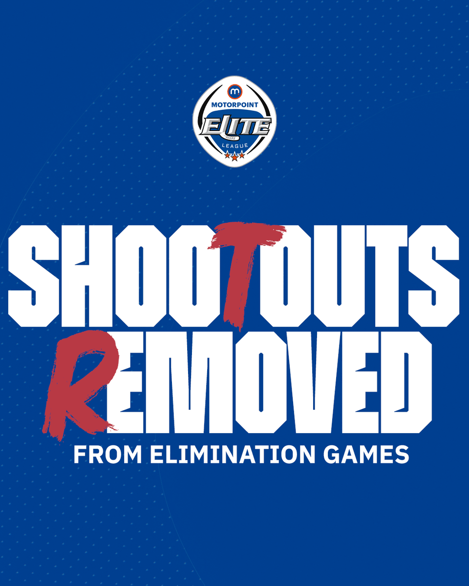 officialEIHL's tweet photo. ‼️ Shootouts are being removed from elimination games for 2026/27 | #EIHL

🏒 20 minutes of 5-on-5 sudden-death OT first
⚡ If needed, continuous 3-on-3 sudden-death OT follows
❌ The regular season remains untouched, and the Challenge Cup Final and Motorpoint Playoff Final remain continuous 5-on-5 sudden death. 

📰 https://t.co/htg8684fmD