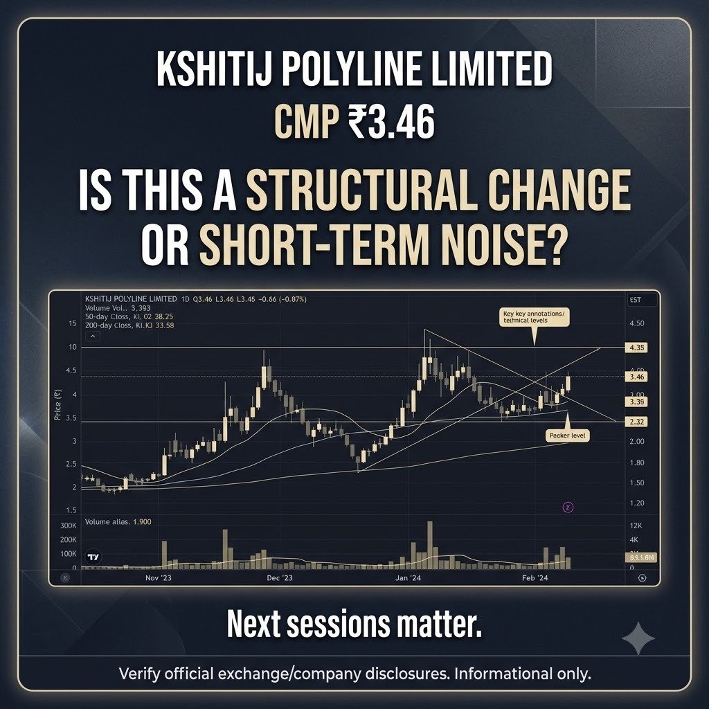 MonuTweets_'s tweet photo. CMP ₹3.46 is getting fresh attention in market circles. The acquisition update has strengthened the story. Buying pressure talk is keeping the counter active.
#Penny_Multibagger https://t.co/p2XkLj9Y6A