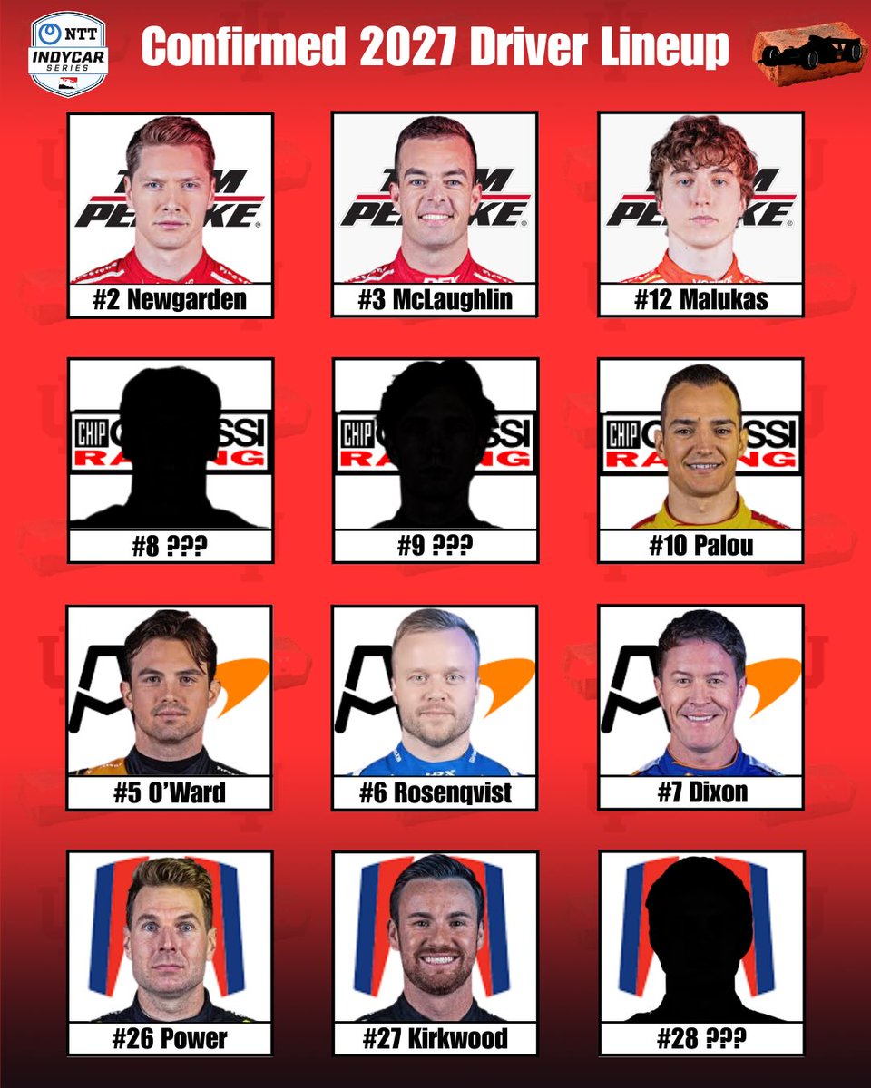 TeresiaCupbc's tweet photo. So many unknowns this silly season! Who do you see going where? Let’s talk about it! https://t.co/dmIo3RueMD