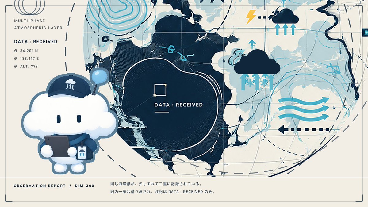 dimv_archive's tweet photo. RECOVERY RECORD / OBJECT 003-300
ORIGIN : DIM-300
ORGANIZATION : 逆流気象観測公社
境界空域における異常気象を継続観測中。
上昇降水、回帰降雪、逆向風、先行雷。
本日の天気は昨日確認済みです。
RETURN : IMPOSSIBLE
TRACE : UNVERIFIED
#DIMV #逆流気象観測公社 https://t.co/AteUjyVXQI