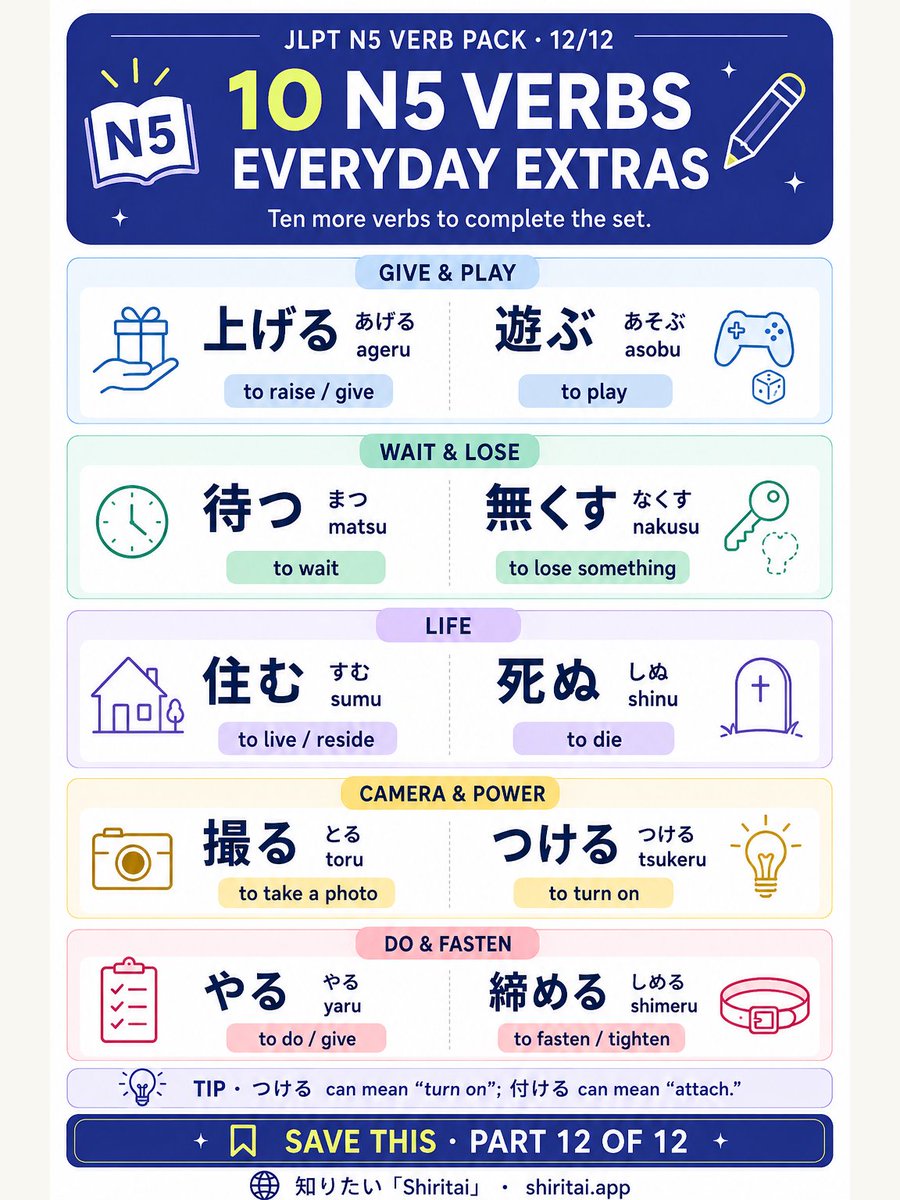Shiritaiapp's tweet photo. One reading, two meanings: つける.

つける = turn on; 付ける（つける） = attach. See more in https://t.co/6rb3l8omkB.
Save this one 📌 #LearnJapanese #JLPTN5 https://t.co/BXc7NUXptO