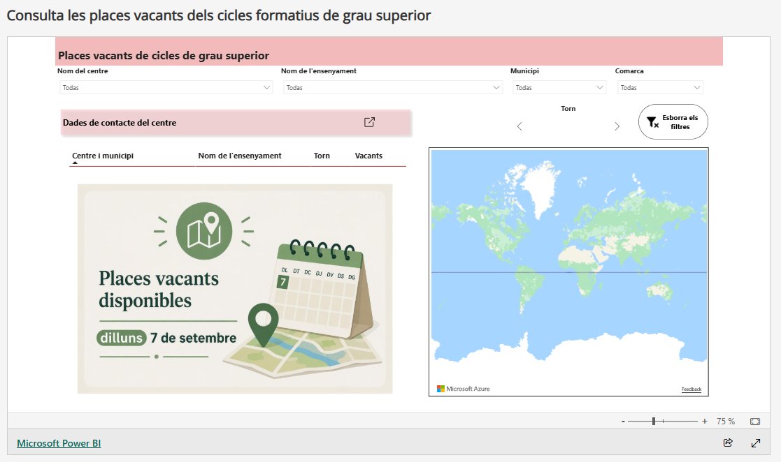 Rubencs00's tweet photo. @educaciocat La consulta de les places vacants dels cicles formatius de grau superior no funciona! 
No es pot veure res! https://t.co/UEnafvUMSx