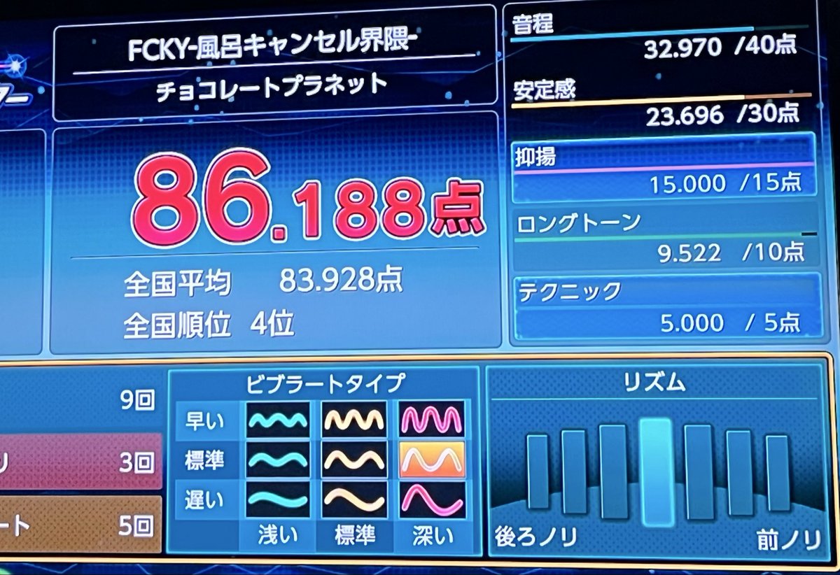 n0xturne's tweet photo. 抑揚とテクニックが満点…音程と安定感が低い🥹 https://t.co/E7BMrlm8Vn