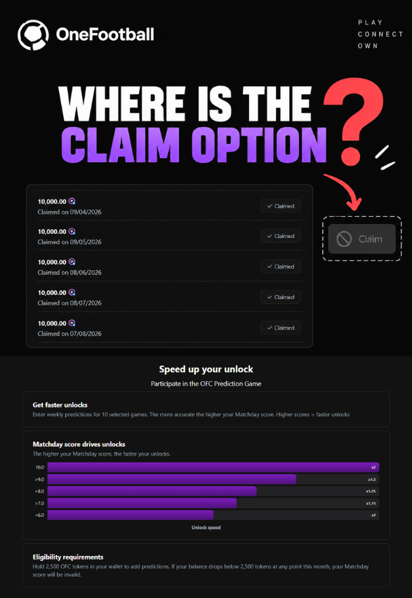 Crypto_SunnyS's tweet photo. 📢Hey @ofc_the_club Team, what’s going on with the token claim? 👀

The Claim option seems to be missing, and the community hasn’t received any clear update about what happened.

A few important questions:

→ Where is the Claim option?
→ When will users be able to claim their tokens?
→ What happened to the remaining/unallocated tokens from users?

📍 If you’re making any changes to the distribution, please announce them clearly to the community.

People have been waiting for the claim, so some transparency from the team would really help.

Please provide an official update with the claim status, timeline, and what’s happening with the remaining allocation.
The community deserves clarity. 🙏