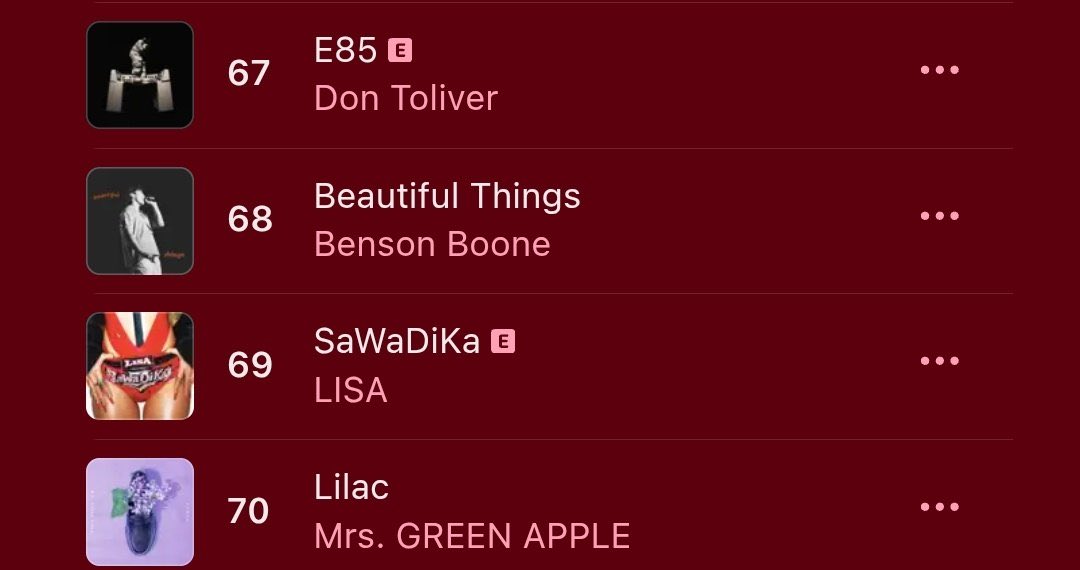delihatun98's tweet photo. sawadika by #Lisa jumped to #69 from 90 on apple music global chart 🔥insane numbers keep on coming LISA PLEASE PROMOTE THE SONG 😭 
SAWADIKA OUT NOW
#LISA_SaWaDiKa #Lisa #BLACKPINK https://t.co/UYykX3ltq3