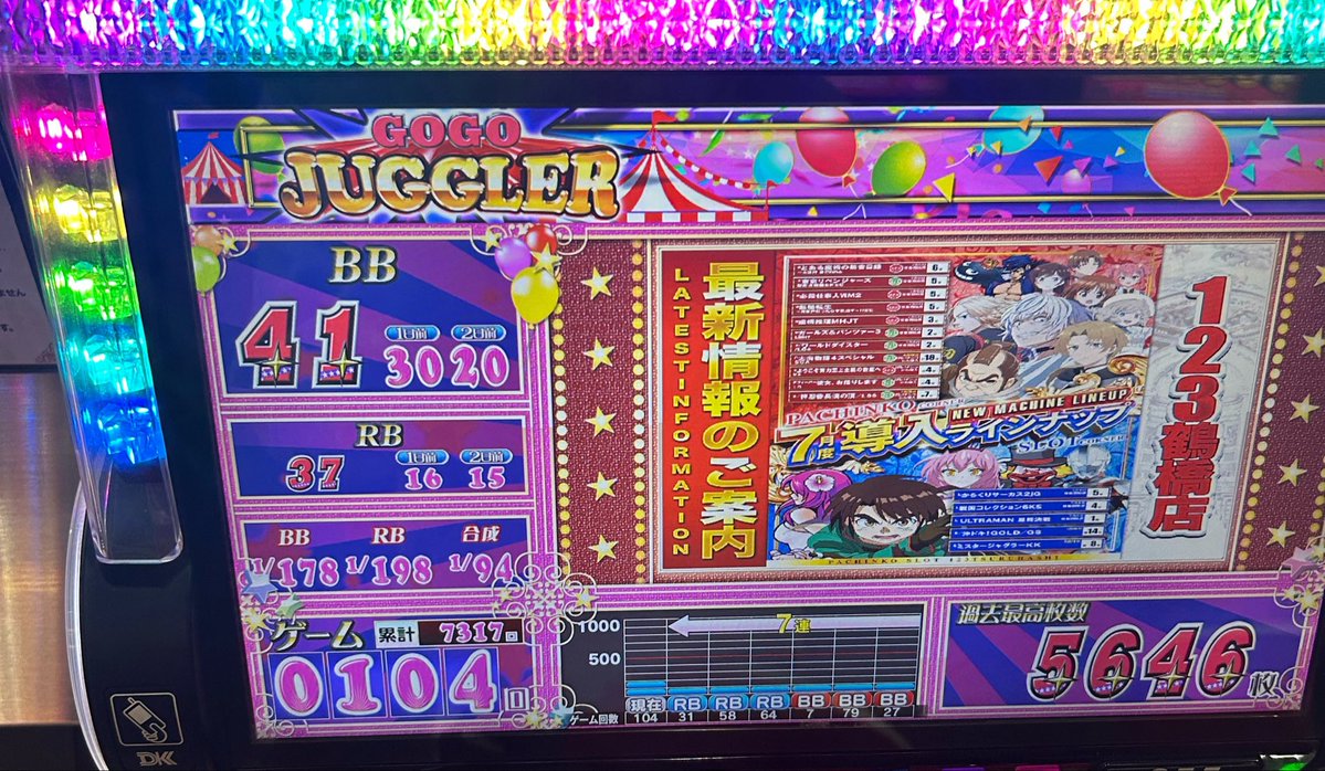 fwa8uv's tweet photo. @n8wob9 ゴージャグも自分一番大好きでずっとゴーしか打ってません٩( 'ω' )و
ゴージャグしか勝たん🥳 https://t.co/tJkZ5qbe3m