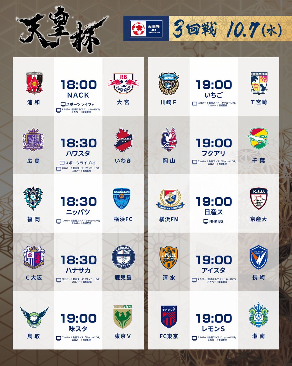 jfa_tennouhai's tweet photo. 🏆第106回 #天皇杯🏆
🎟3回戦のチケット販売について🎟
 
【販売開始日】 
9月23日(水)開催分：9月12日(土)10:00〜
10月7日(水)開催分：9月19日(土)10:00〜
 
※10月7日(水)開催予定の【浦和レッズ vs RB大宮アルディージャ】については現在調整中です。
決まり次第、後日ご案内させていただきます。
 
詳細はこちら⏬️
https://t.co/GAk7xP7ttv