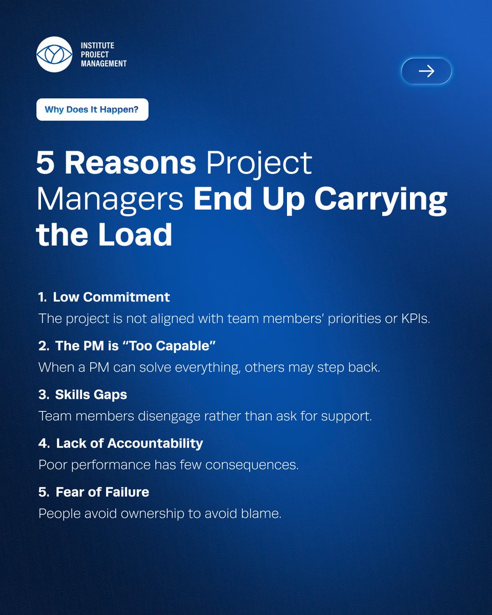 ProjectMgmtInst's tweet photo. A team can share the credit without sharing the workload. In her latest insight for IPM, Eunice Ireri, PMP®, PRINCE2® explores The Missing “I” in the TEAM – and why Project Managers can end up quietly carrying the work while the team receives the credit: https://t.co/sMu83LExiL https://t.co/V1XX6whjfW
