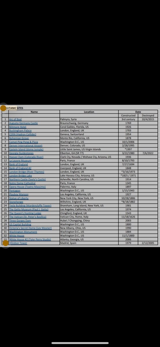 TinaZimmermann4's tweet photo. Let’s Go🐸💚🇺🇸❤️🗺️💊💥😁

Dan Scavino….Runway 34
Coincidence….34 Satanic Sides https://t.co/pb9sCgD6Eb