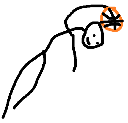 SELLonhood's tweet photo. $SELL gonna dunk on the market, going to MILLIONS. https://t.co/yzUT6uqIA8