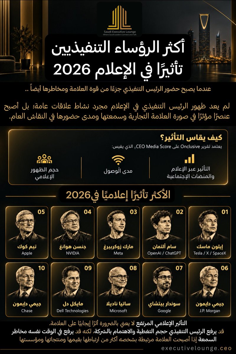 SaudiELounge tweet picture