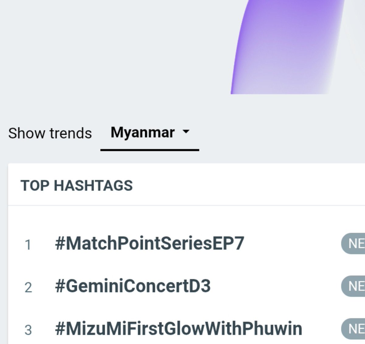 TeshowPingTTren's tweet photo. 📈New update 14.46 PM

Hey Myanmar Good Job na 🤭😍

No. 1 

#MatchPointSeriesEP7

#TeshowPing https://t.co/xSWAbGI7Hc