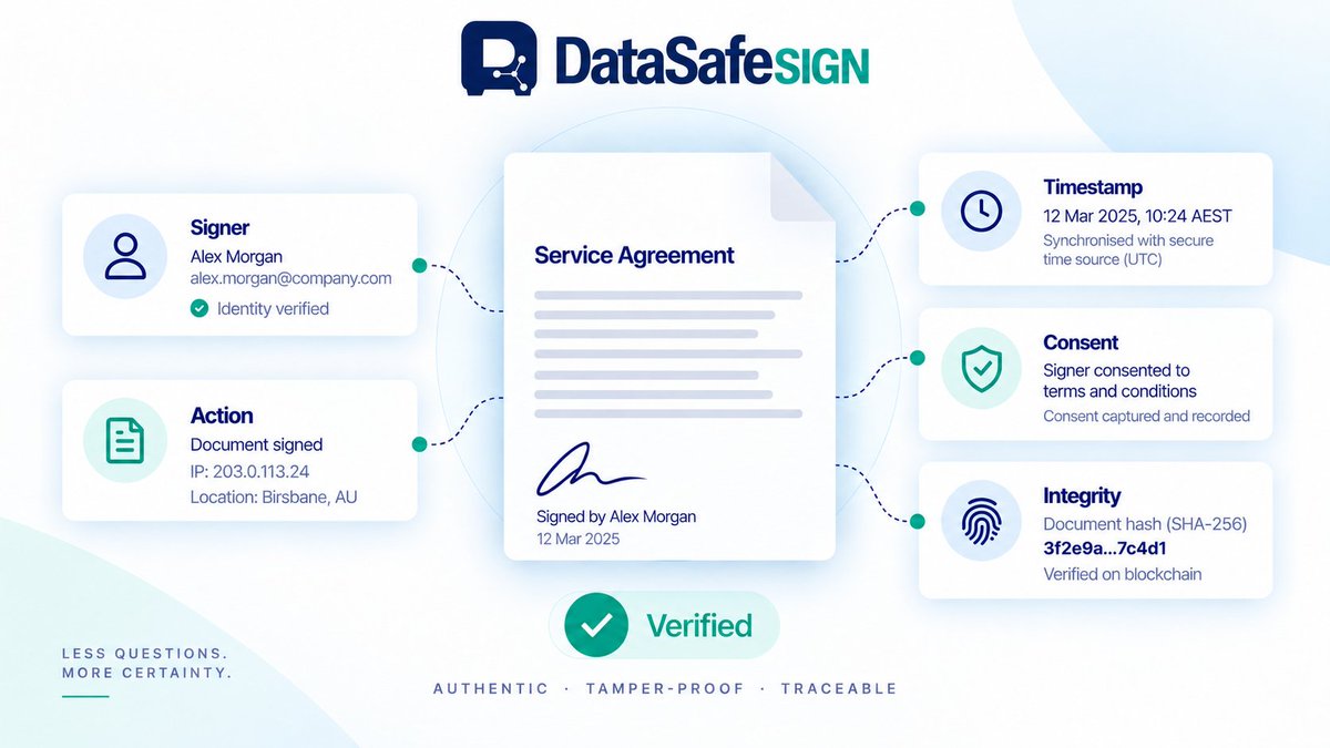 DataSafe_Sign's tweet photo. A signed document should be more than a static file. 📄
It should carry context:
• Signer
• Action
• Timestamp
• Consent
• Final version integrity
That context is what turns completed paperwork into usable proof. 🛡️
#DataSafeSign #DigitalSignatures #DocumentSecurity #AuditTrail #BusinessTrust #Compliance #SecureSigning