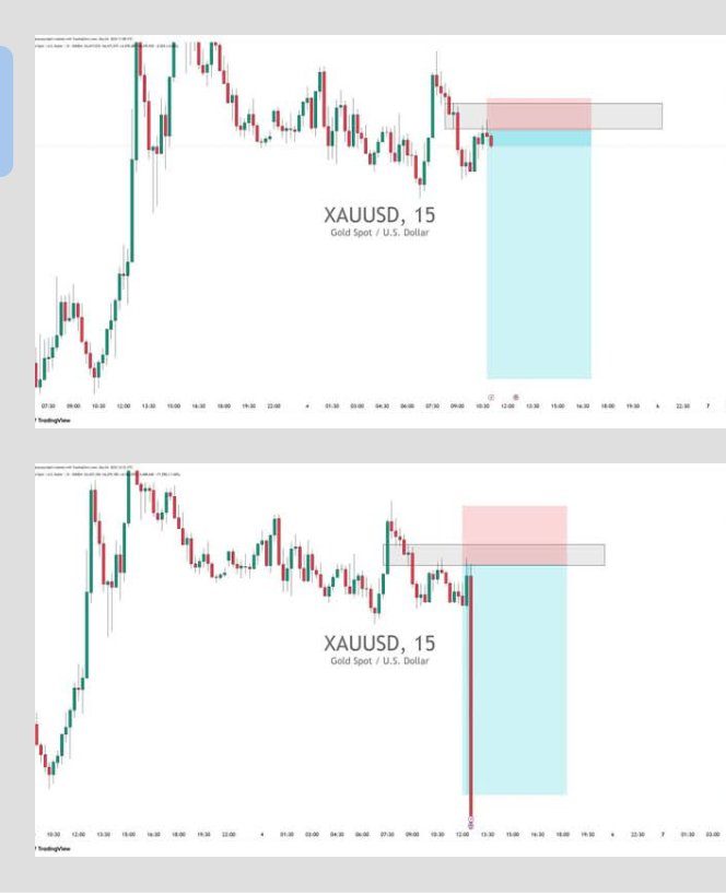 the_king_of_ema's tweet photo. $XAUUSD https://t.co/LKMFlb2aYS https://t.co/uASZCBRs1P