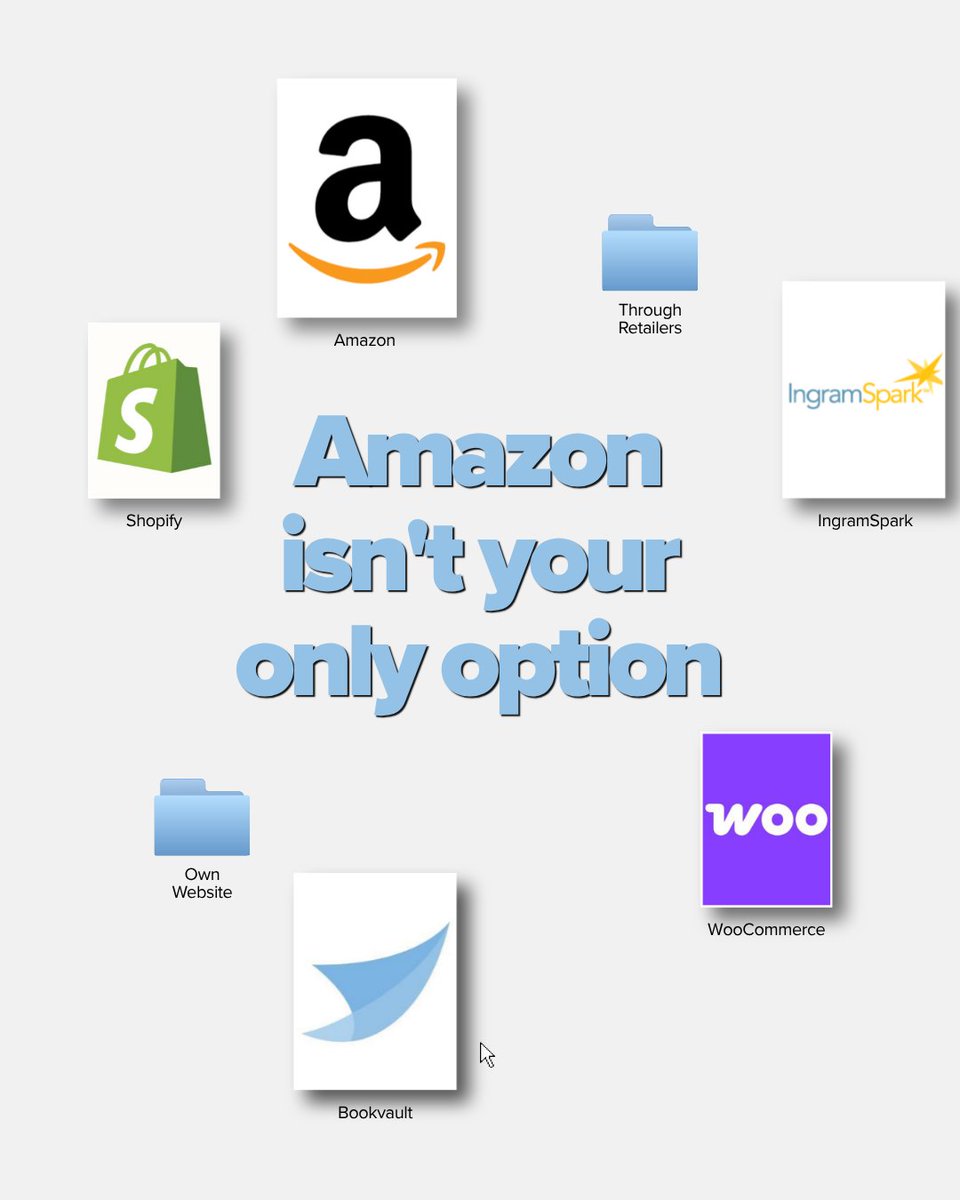 bookvault_app's tweet photo. If Amazon disappeared tomorrow, where would your book sales come from?
Your own website? Bookshops? Events? Other marketplaces?
Building more than one sales channel can give you a lot more control.
#BookAuthors #bookbuzz #sales #shopify #bookvault https://t.co/WclogRAxyf