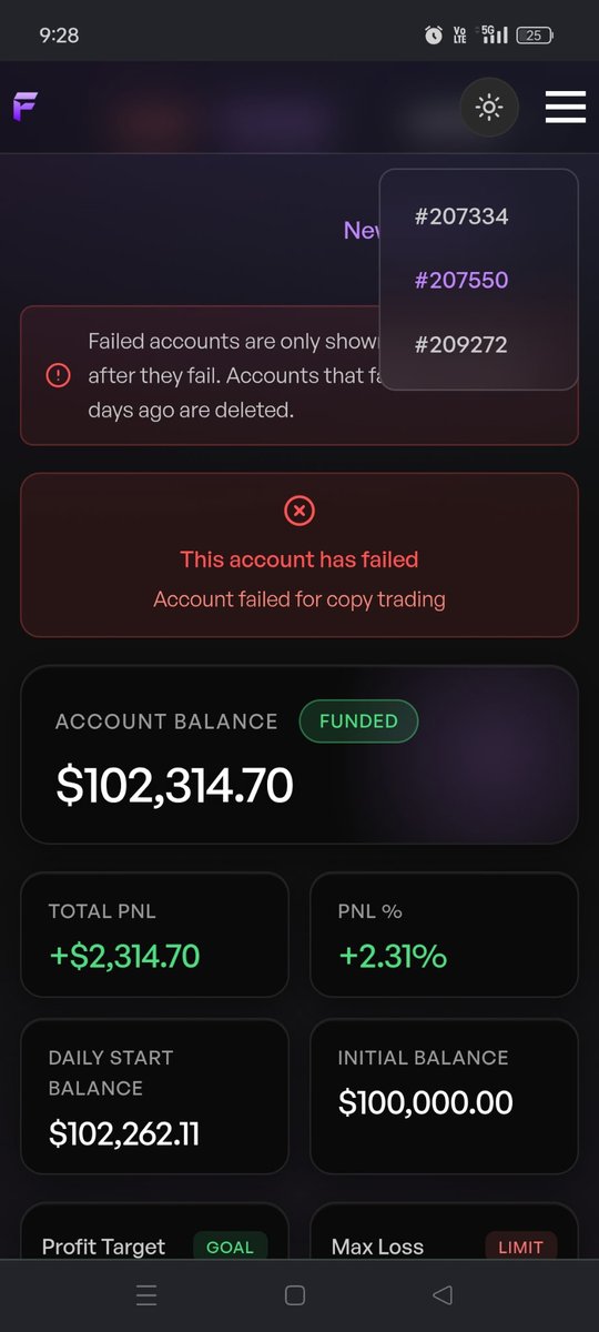 SrigadaRahul's tweet photo. @AqibGondal143 @_ashufx @thefundedroom I got scammed brother 
See Ive proof when I was about to req payout they breached my all 3 accounts 
Btw it was all 3 funded 
They do not even give me proper explanation https://t.co/IpZl70QAWC