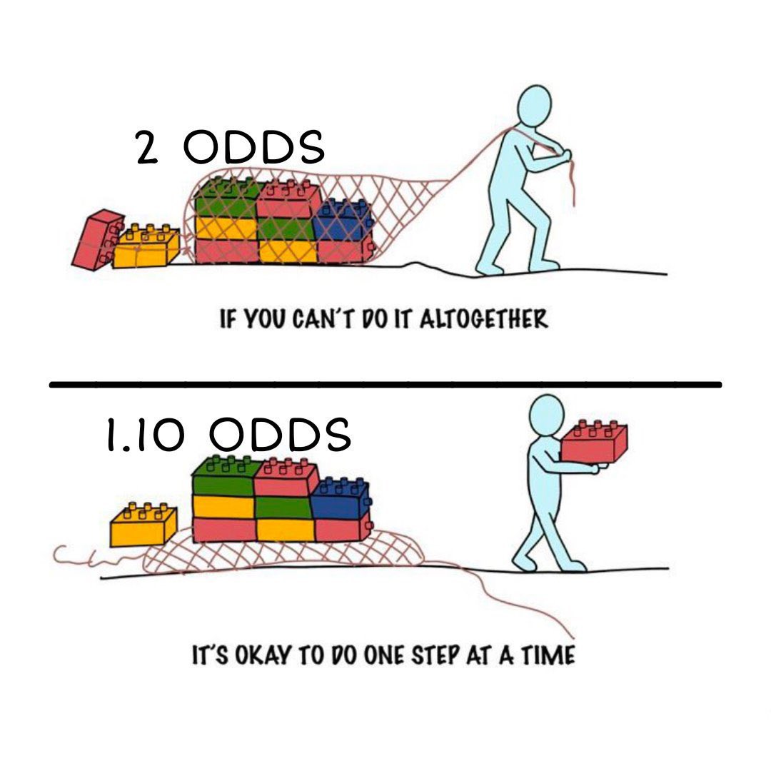 Teerooi26's tweet photo. There is Betting for Fun, then there is betting for Survival. When your life depends on it then you’ll realise that 2 odds is a lot 🤧. Don’t fight bookies, take as little as you can at a time.Piece by piece 💥 💰 💵 https://t.co/biw3r5hUNX