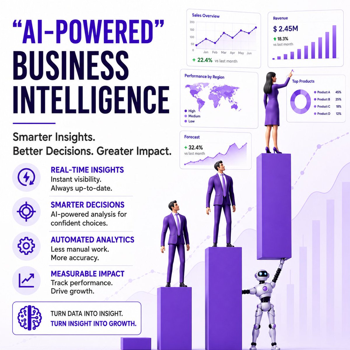 ESS_India's tweet photo. Your dashboards show you what’s happening.
𝗔𝗜 𝗵𝗲𝗹𝗽𝘀 𝘆𝗼𝘂 𝘀𝗲𝗲 𝘄𝗵𝗮𝘁 𝗰𝗼𝘂𝗹𝗱 𝗵𝗮𝗽𝗽𝗲𝗻 𝗻𝗲𝘅𝘁.

Turn business insights into smarter, more confident decisions with AI-powered Business Intelligence
#BusinessIntelligence #AIpowered #ArtificialIntelligence https://t.co/olb4KIVtCz