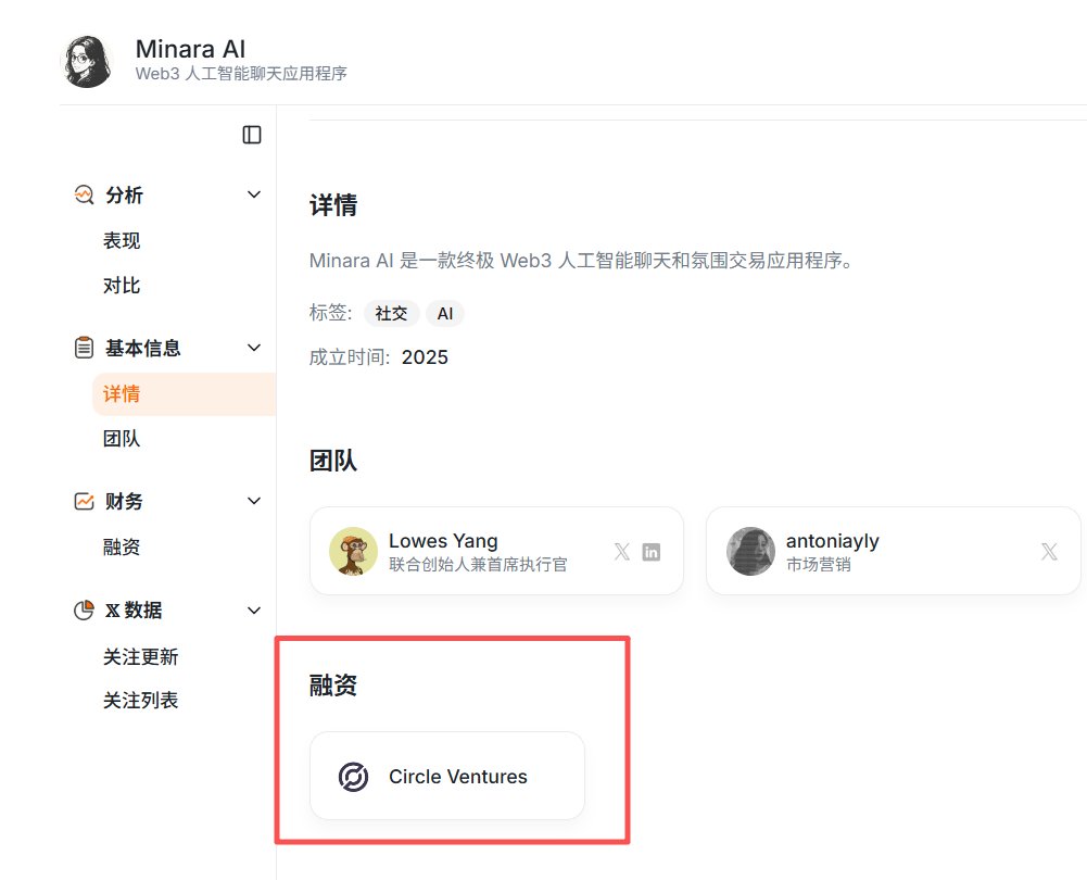 鸟哥 | 蓝鸟会🕊️ 的图片 2