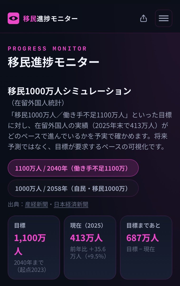 ChiakiTokai's tweet photo. それでもあなたは、◯由◯主党政権を続けますか？ https://t.co/1sX4MOb1oX