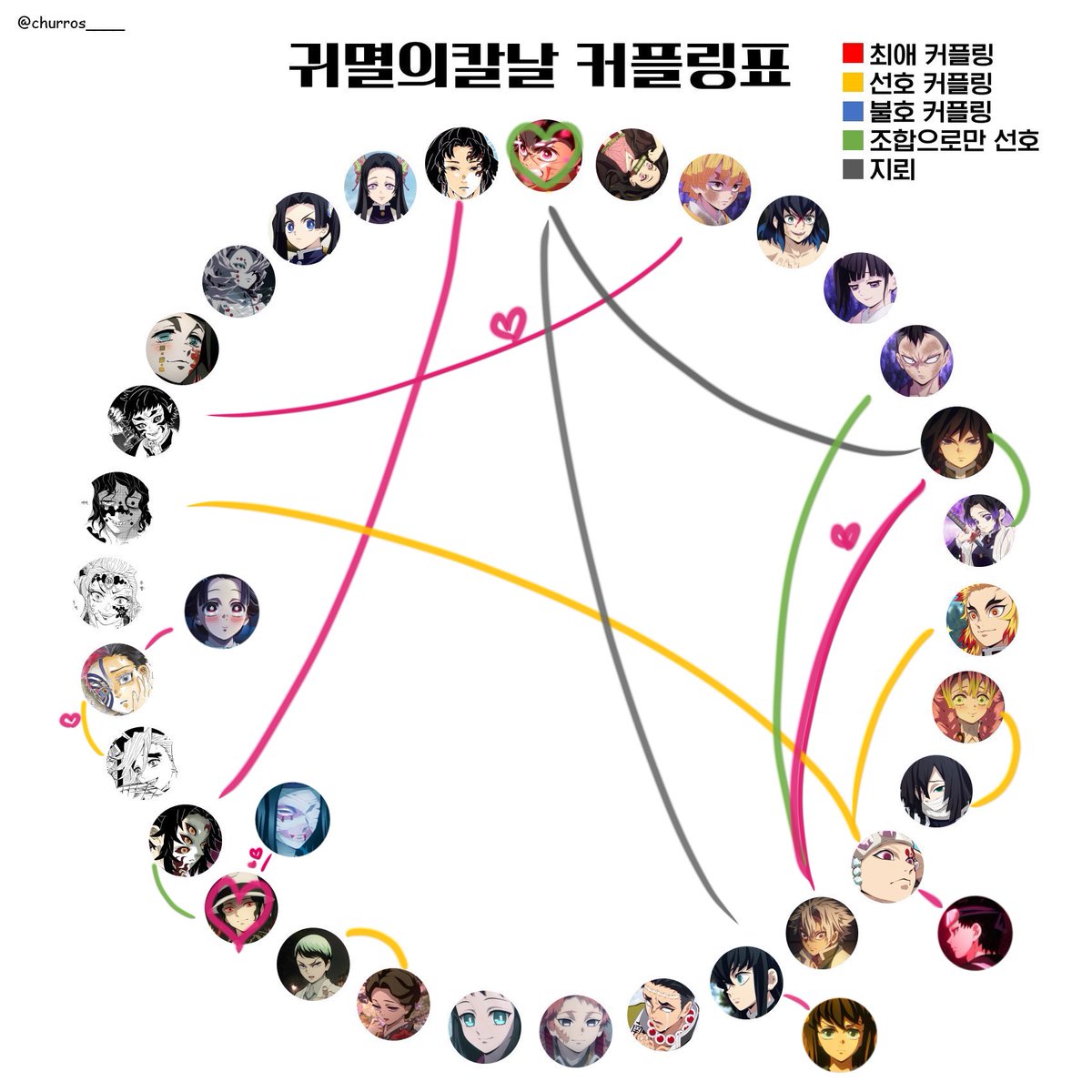 matt_kz1's tweet photo. #귀멸의칼날_트친소 
#귀칼_트친소 

친구 더 사커려고 엽니다•••
카가무잔•사네기유•젠카젠 등 주력 cp 많습니다// 성인분들, 성향 맞는 분들 위주로 모시겠습니다🥹💕 https://t.co/40LitPszvR
