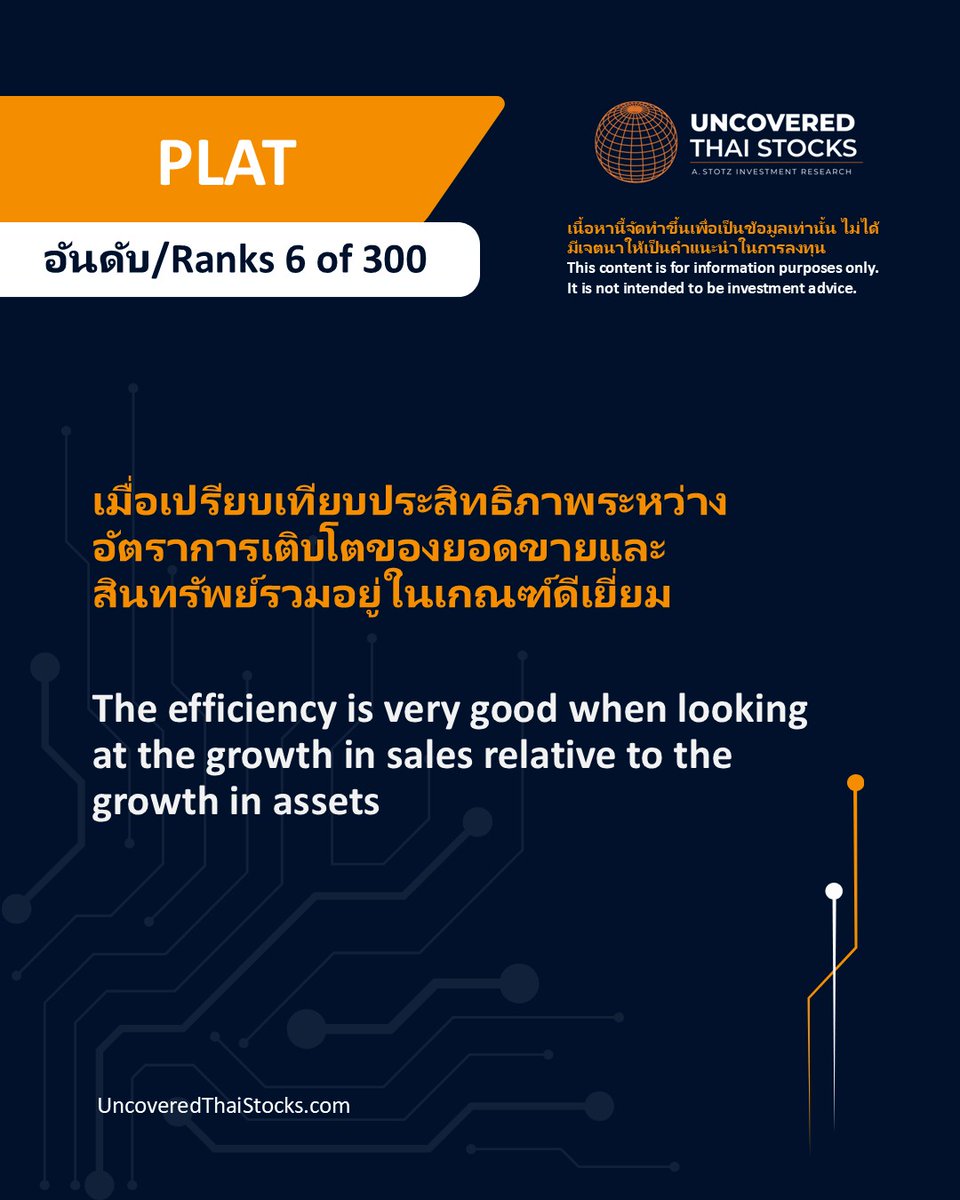 UncoveredStocks's tweet photo. A shopping district, a hotel, an office tower by 2029. Who's betting on Pratunam's future?

Platinum Group PCL (PLAT) ranks 6 out of 300 Uncovered Thai Stocks

Scan the QR to read our latest report.

Learn more at https://t.co/5lwskmW4RY https://t.co/wUxufNv6Ko