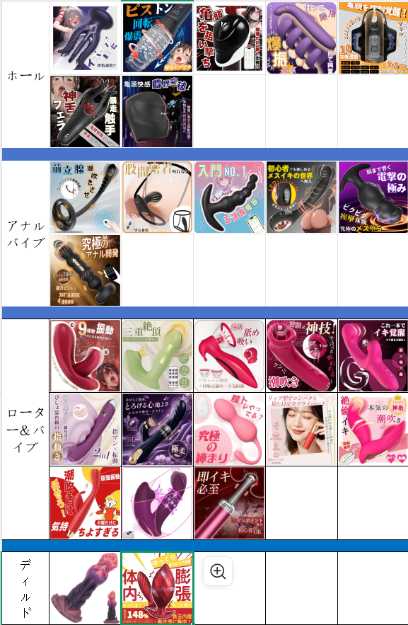 leyuto_NNM's tweet photo. ナナミちゃんの大人のおもちゃ無料体験キャンペーン～
#抽選
🎁5名様

画像内のお好きな商品をプレゼント🎁　　　　　　　　　　　　　　　　　　　　　
参加方法✨：
フォロー＋リツイート＋DM
DM待ってね～　　　　　　　　　　　　　　　　　　　　　　　　
#大人のおもちゃ　#アダルトグッズ　#モニター 　#レビュー　#無料体験　#プレゼント企画