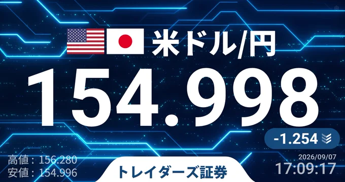 【お買い得ページ】2点目から50円お値引き‼️ みんなのFX｜トレイダーズ証券【公式】 on X: 
