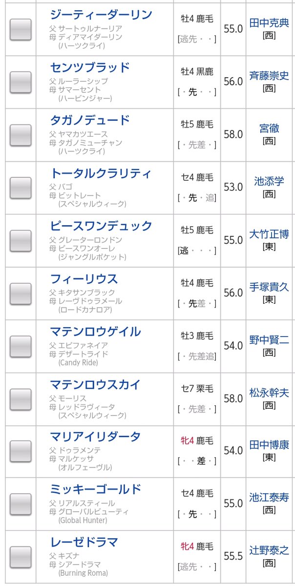 JRAVAN_info's tweet photo. 【#チャレンジカップ ハンデ】
🏇トップハンデはジョバンニらの58kg、🏇最軽量はアスクドゥルポらの53kg。🏇マテンロウゲイルは54kgとなりました。
📢 #チャレンジC https://t.co/kPkjI4WBdX