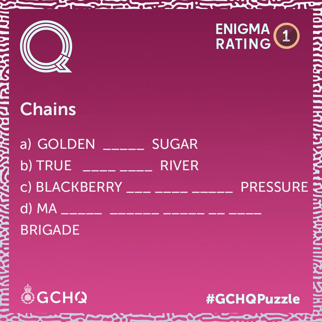 lip c rating GCHQ on X: 