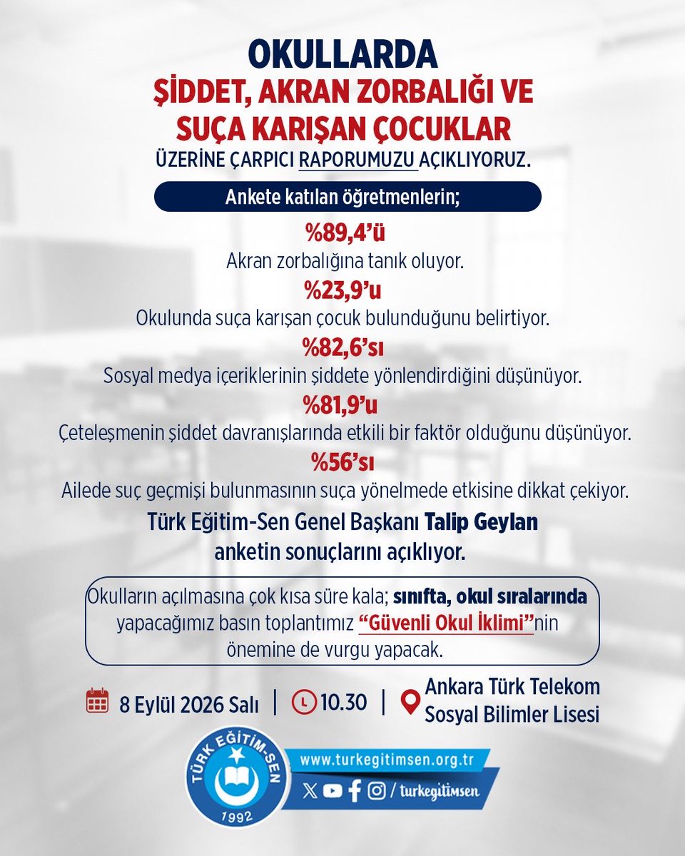 turkegitimsen's tweet photo. ÖĞRETMENLERİN GÖZÜNDEN “OKULLARDA ŞİDDET, AKRAN ZORBALIĞI VE SUÇA SÜRÜKLENEN ÇOCUKLAR” KONULU ANKETİMİZİN SONUÇLARINI AÇIKLIYORUZ https://t.co/R9R1QqFXpM