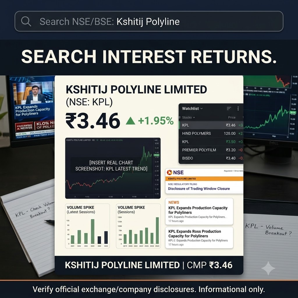 Kritipl's tweet photo. Kshitij Polyline Limited mein corporate update ke baad interest बढ़ा है।
CMP ₹3.46 par stock watchlist mein hai aur next sessions important rahenge.
#Penny_Multibagger https://t.co/Bl4yoVbq2m