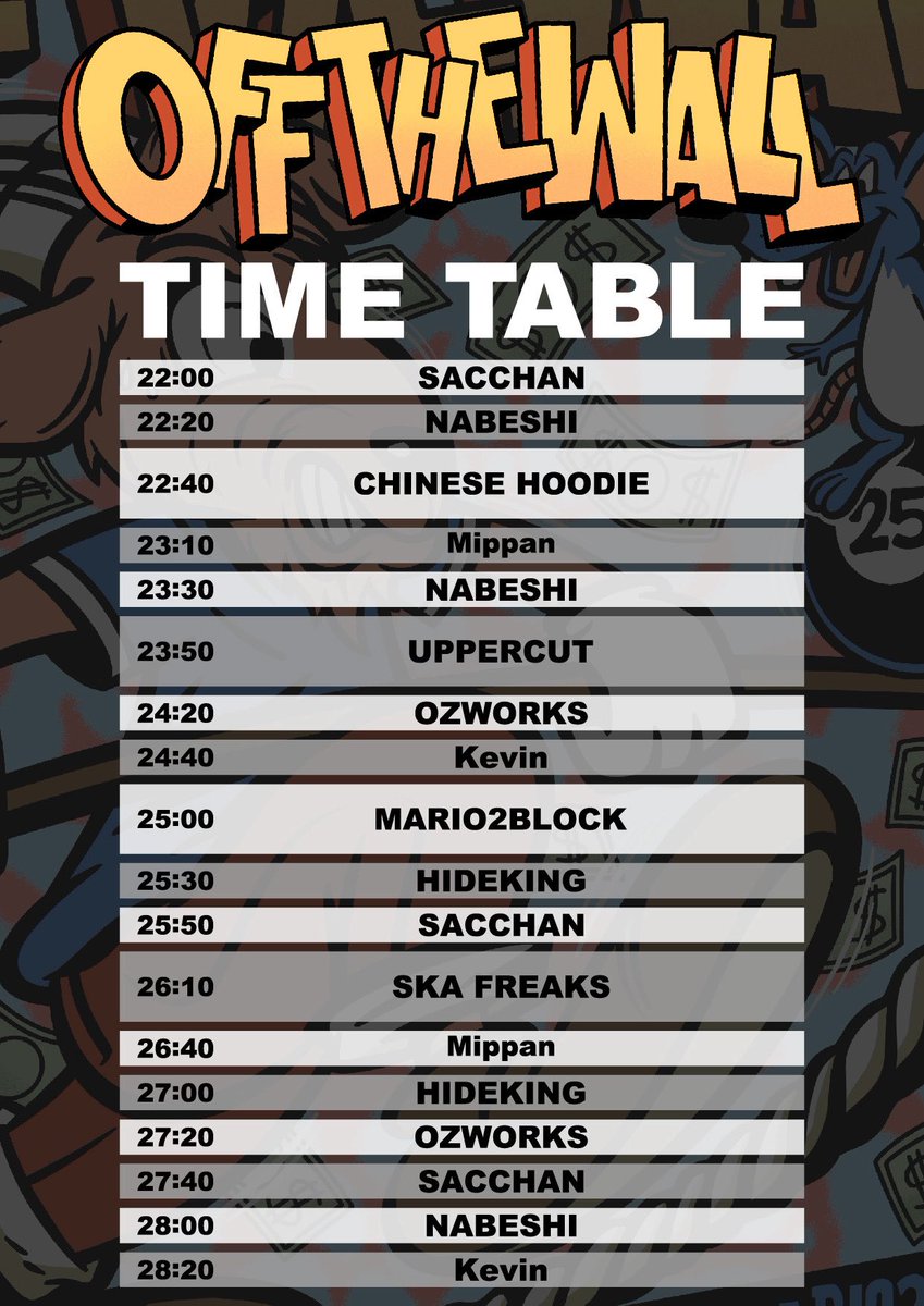 offthewall758's tweet photo. ✴︎Time Table公開✴︎

開催まで間も無くです🪩

2026.09.11(FRI) 
"OFF THE WALL" at 栄TIGHTRORE
OPEN / START 22:00-Midnight
TICKET: ADV / DOOR 3400yen(+1D) / 3900yen(+1D)

予約まだの方は各出演者までご連絡ください◎

オールナイトパーティでバンド×DJは数年ぶり‼︎お待ちしてます‼︎ https://t.co/3CzGXhkKsK
