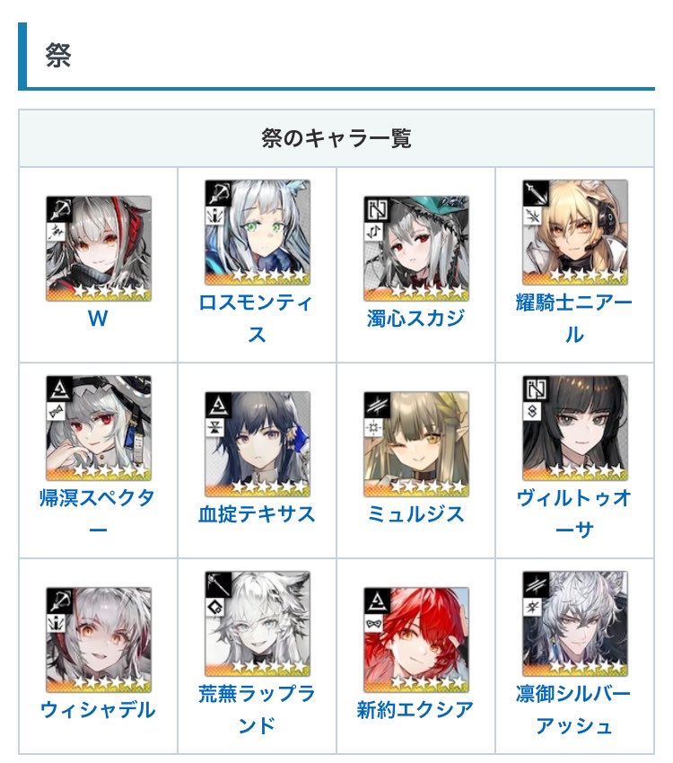 Pt_mkspp's tweet photo. 忘れるのでメモ✍️
遊 【1月中旬】
宴【7月中旬】歳
祭【4月中旬10月中旬】ウィシャデルetc https://t.co/JkIiTUb5Mi