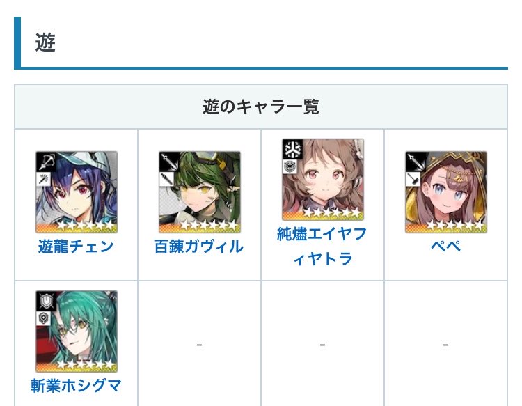 Pt_mkspp's tweet photo. 忘れるのでメモ✍️
遊 【1月中旬】
宴【7月中旬】歳
祭【4月中旬10月中旬】ウィシャデルetc https://t.co/JkIiTUb5Mi