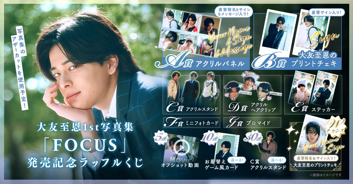 S*4様 ≠ME 7周年コンサート ラッフルくじ A賞 直筆サイン入りパネル