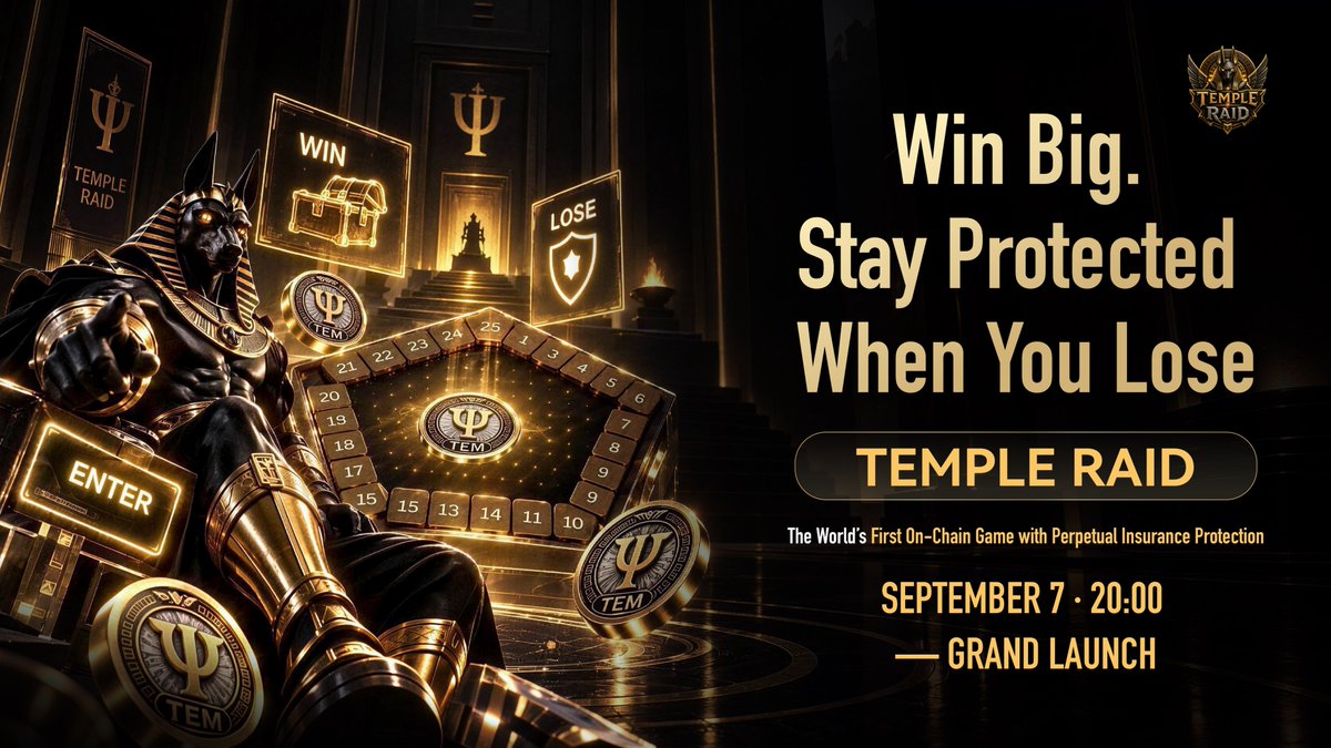 templeraid_en's tweet photo. Win Big. Stay Protected When You Lose.

That's Temple Raid.

25 grids. 60 seconds. One winner.

Win? 70% DAI + 1 TEM. Lose? GV keeps accumulating — unlocking TEM over time. Every round builds your position.

The world's first on-chain game with perpetual insurance protection.

No blind trust. No hidden rules. Just Quiver‑verified randomness, recorded on chain, every single round.

September 7 · 20:00 SGT — Grand Launch.

All your assets. One grid. No waiting.

#TempleRaid #AnubisChain #GoPlay #GameFi