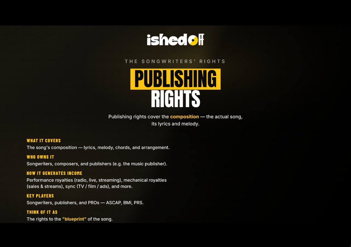 iShedOff's tweet photo. Your song ≠ your recording.

Publishing = the song
Master = the recording

Different rights. Different ownership. Different revenue streams.

Know the difference. Know your music business. https://t.co/7AL6SLAWr8