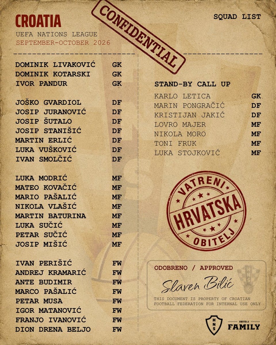 HNSfamily's tweet photo. 📜 Upon his return as #Croatia head coach, Slaven Bilić presents the squad list for the upcoming #NationsLeague encounters in September and October! 🇭🇷✨ 

#UNL #HrabarBroj #Family #Vatreni❤️‍🔥 https://t.co/5q7fNe4vxO