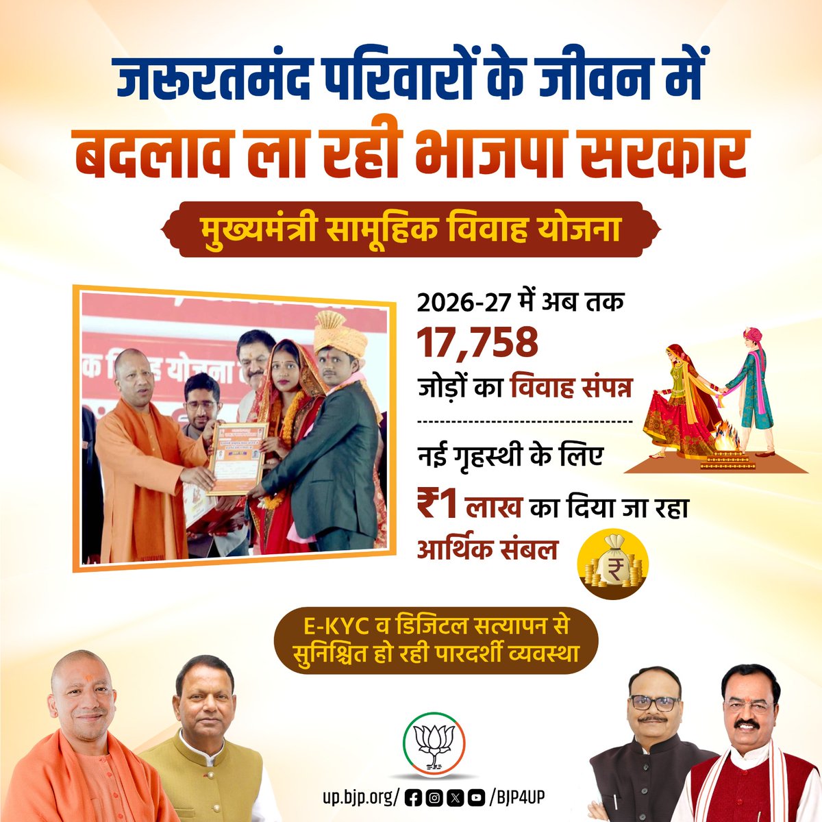 BJP4UP's tweet photo. जरूरतमंद परिवारों के सपनों को मिल रहा सम्मान और नई गृहस्थी को मिल रहा सरकार का संबल।

#BJP4UP #BJP4ViksitBharat #नवनिर्माण_के_नौ_वर्ष https://t.co/n7kbocNDM2