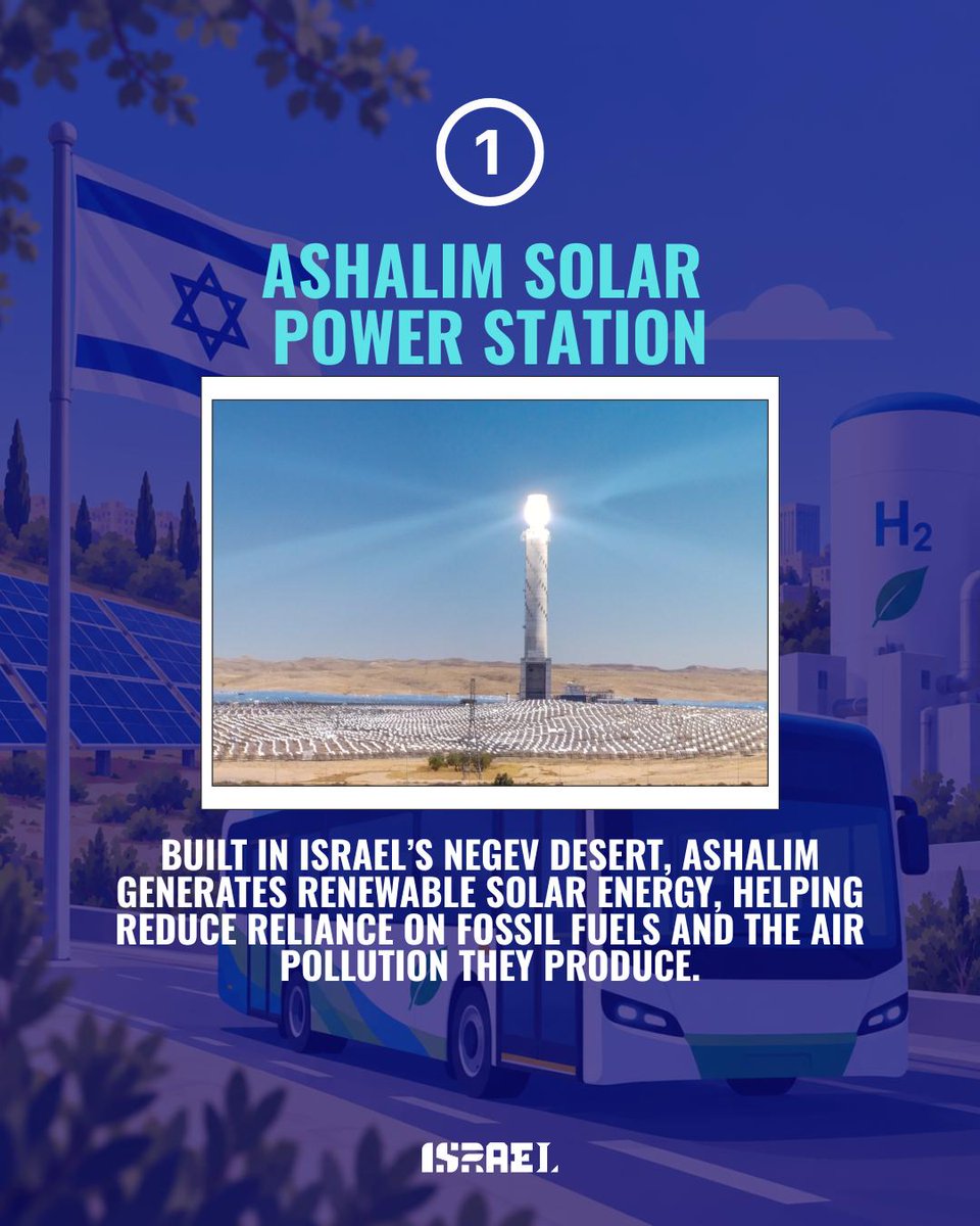 Israel's tweet photo. Clean air starts with cleaner solutions. 💙🌍
This International Day of Clean Air for Blue Skies, we’re highlighting three ways Israel is working toward a cleaner future, from solar energy and electric transportation to technology tackling industrial emissions. ☀️⚡🌱🇮🇱
#cleanair #sustainability #climateaction #cleanenergy #climatetech