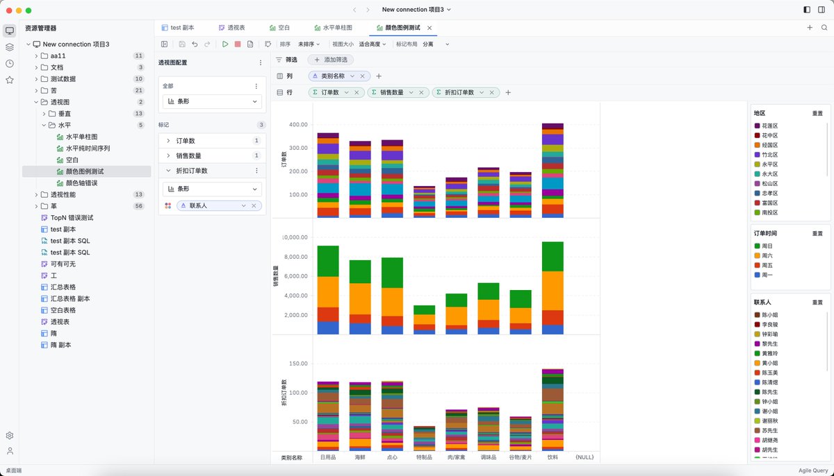 AgileQuery's tweet photo. Meet Agile Query — modern data exploration made seamless & beautiful. 

📊✨🔹 Multi-metric split views in a single pivot chart
🔹 Independent color marks & legends per measure
🔹 Clean, native desktop experienceComplex multi-dimensional analysis, zero friction. 

🚀#AgileQuery #DataAnalytics #DataViz #BusinessIntelligence #SaaS